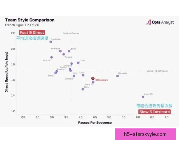 萨顿盛赞罗塞尼尔创新型少帅理念